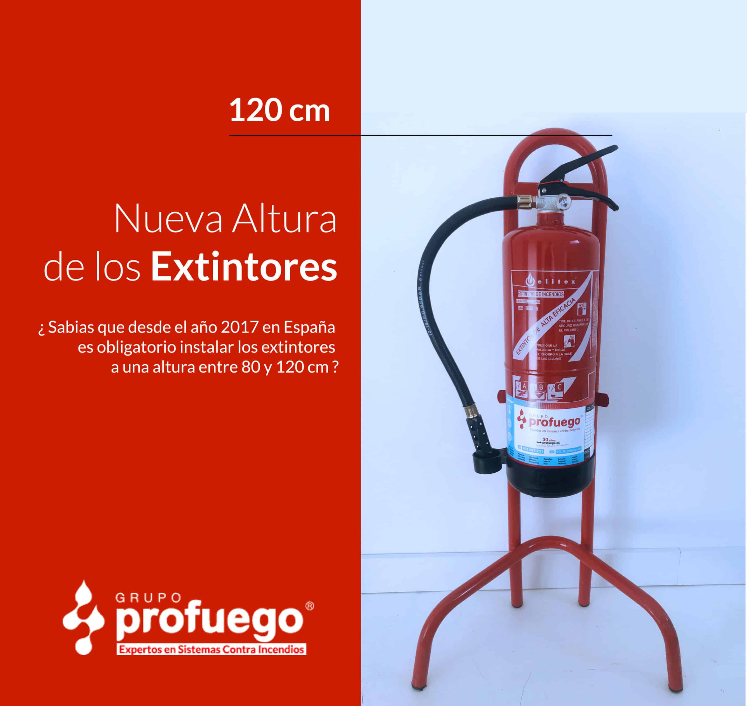 Altura extintores