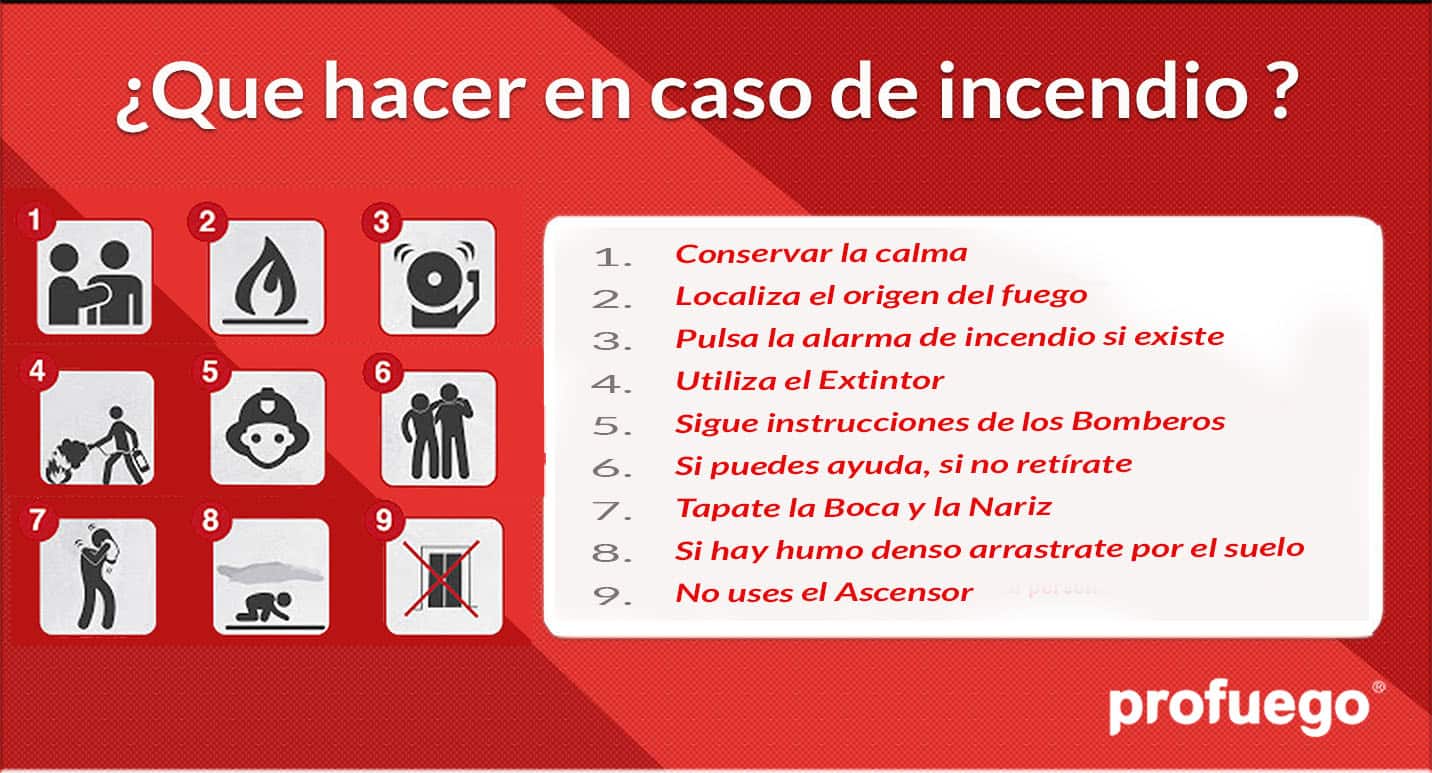 que hacer en caso de incendio