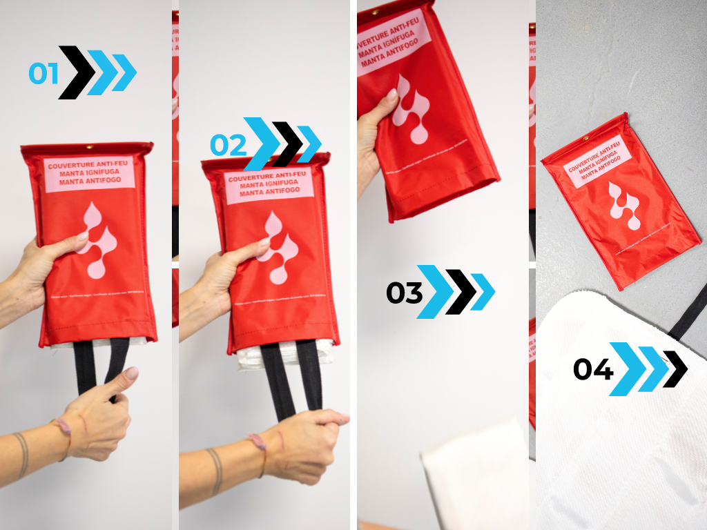 Paso a paso de como usar una manta ignífuga