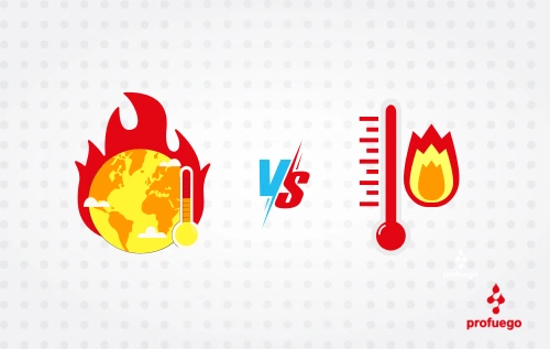 Imagen destacada blog profuego calor y temperatura